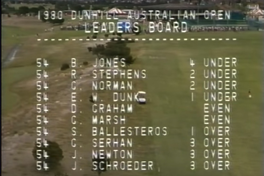 Australian Open 1980 FLASHBACK The Lakes Golf Club